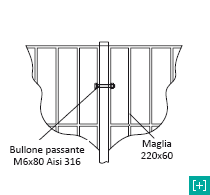 industrial fence - assembly detail for 220 x 60 h 40 mesh