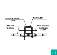 industrial fence - assembly detail for 50 x 50 h 15 mesh